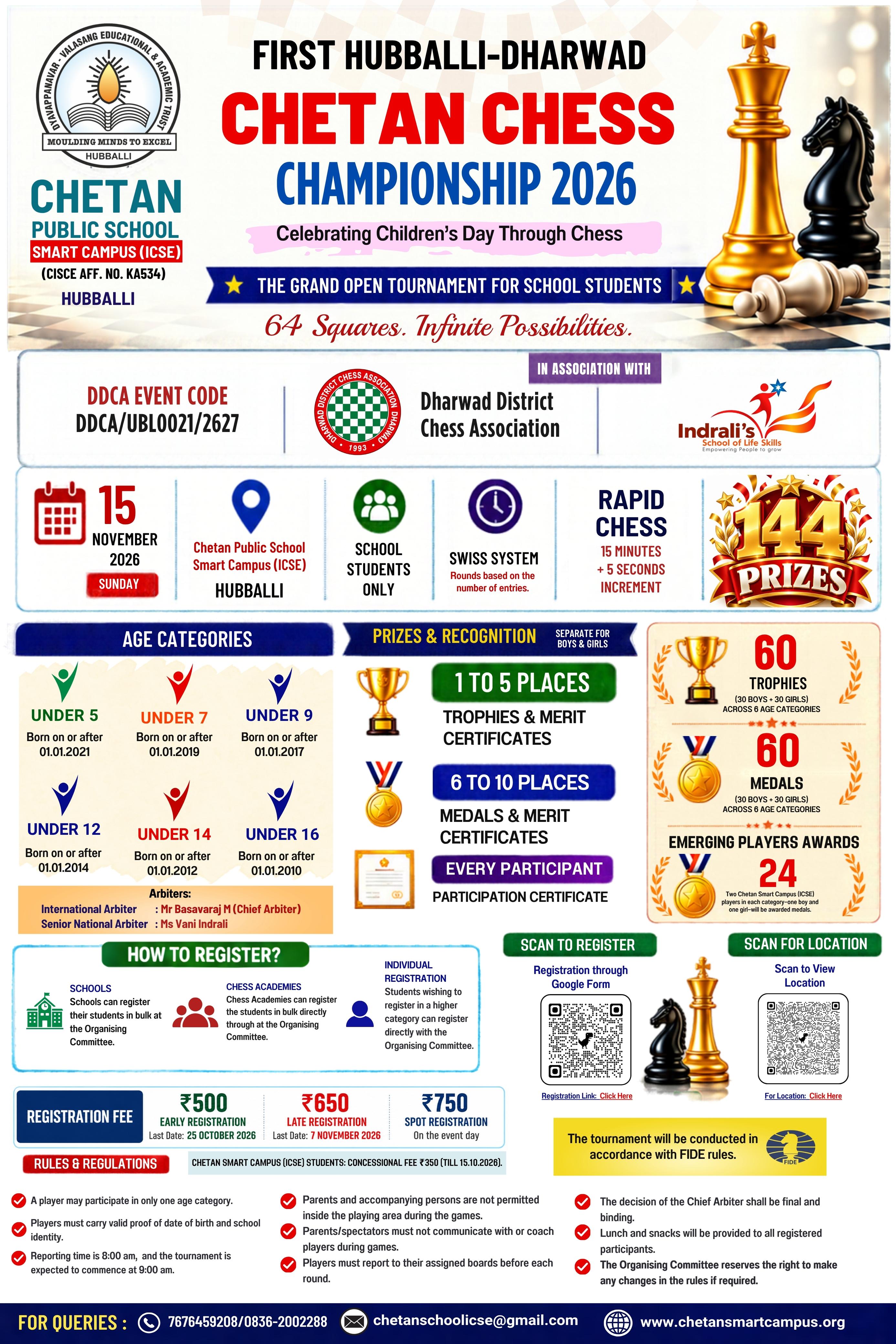 Chetan Chess Championship 2026